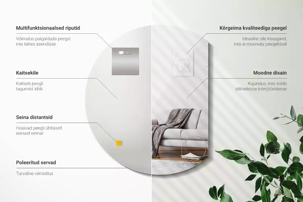 Csonka kör tükör eredeti kiegészítés